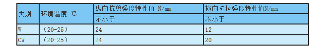1535528193215159.png BaiduHi_2018-8-29_15-27-12.png